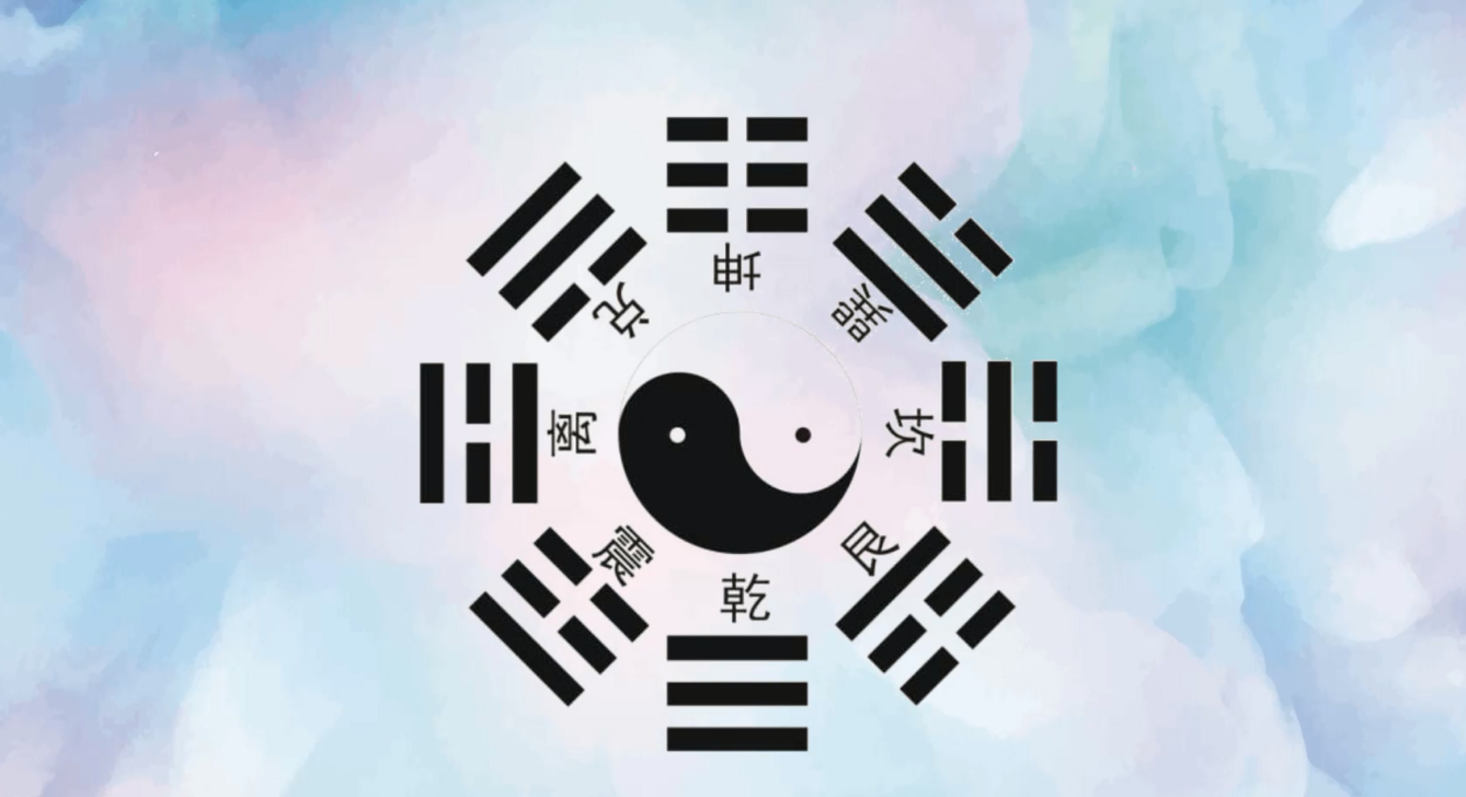 易经是怎么讲管理的(易经并不神秘文化与管理周易关于天行健地势坤的理论对于现代企)