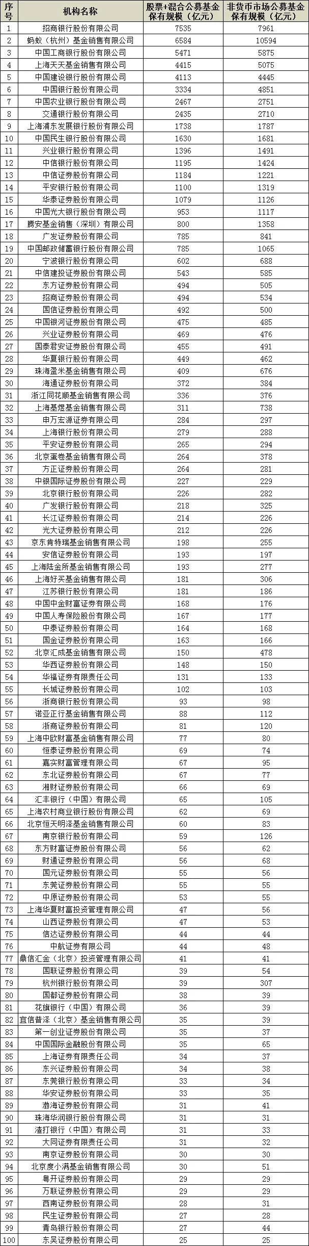新世界股票东方集团 张宏伟风华高科600482河北钢铁股票行情000995st
