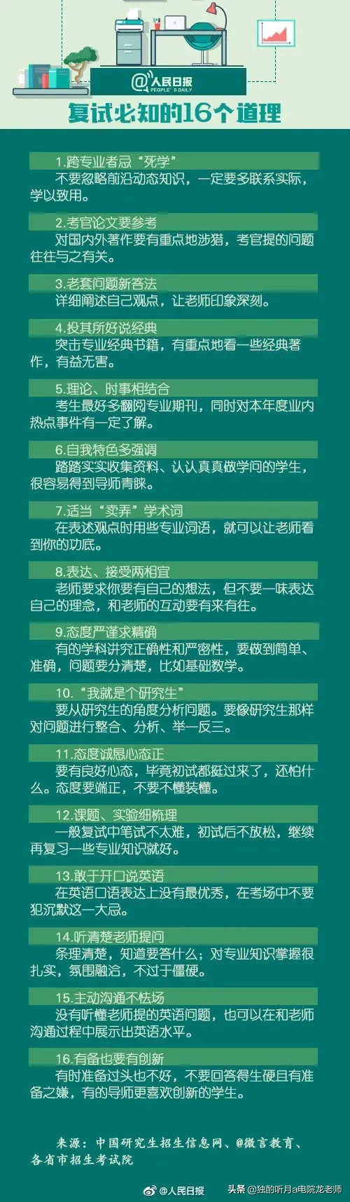 考研成绩出来了，看到几个学生在写复试用的简历，估计考的不错！简历作用一是可以让