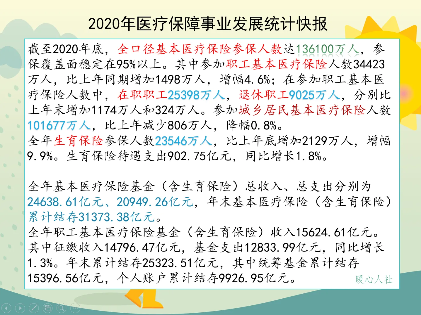 社保是分为个人缴和单位缴吗？不一定，看看这七种社保的缴费模式