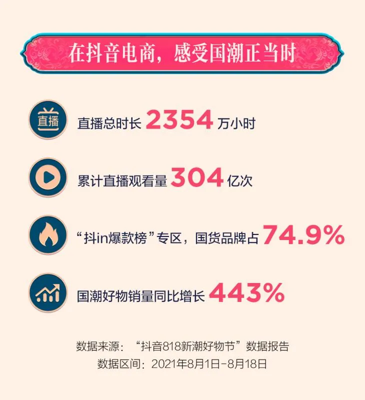 老外如何介绍中国的五大传统节日(外国人说中国人疯了，以前都是过洋节日)