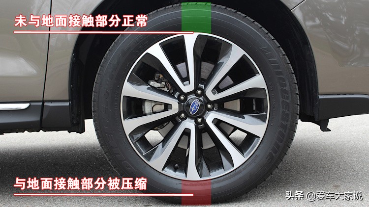 高胎压能省油，不过高胎压引起的其他“并发症”你了解吗？
