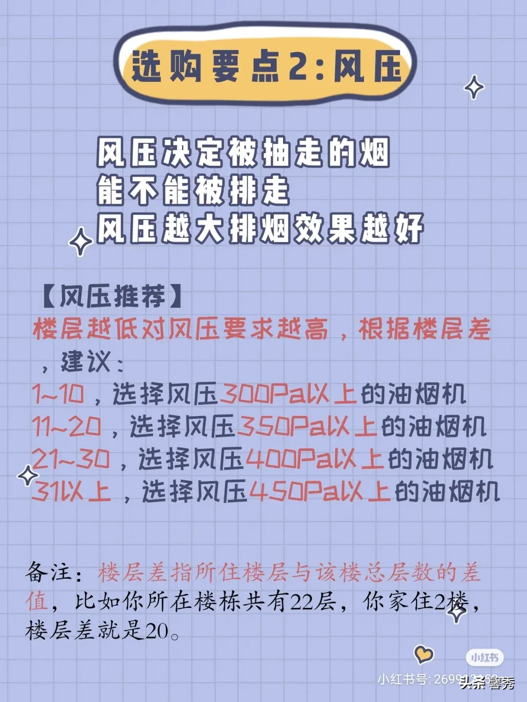 抽油烟机选购技巧有哪些(干货一看就懂的油烟机选购攻略)