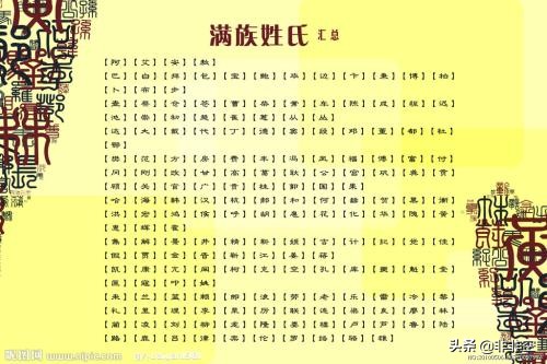 钮祜禄氏满族八大姓氏(钮祜禄氏是满族八大姓氏之一)