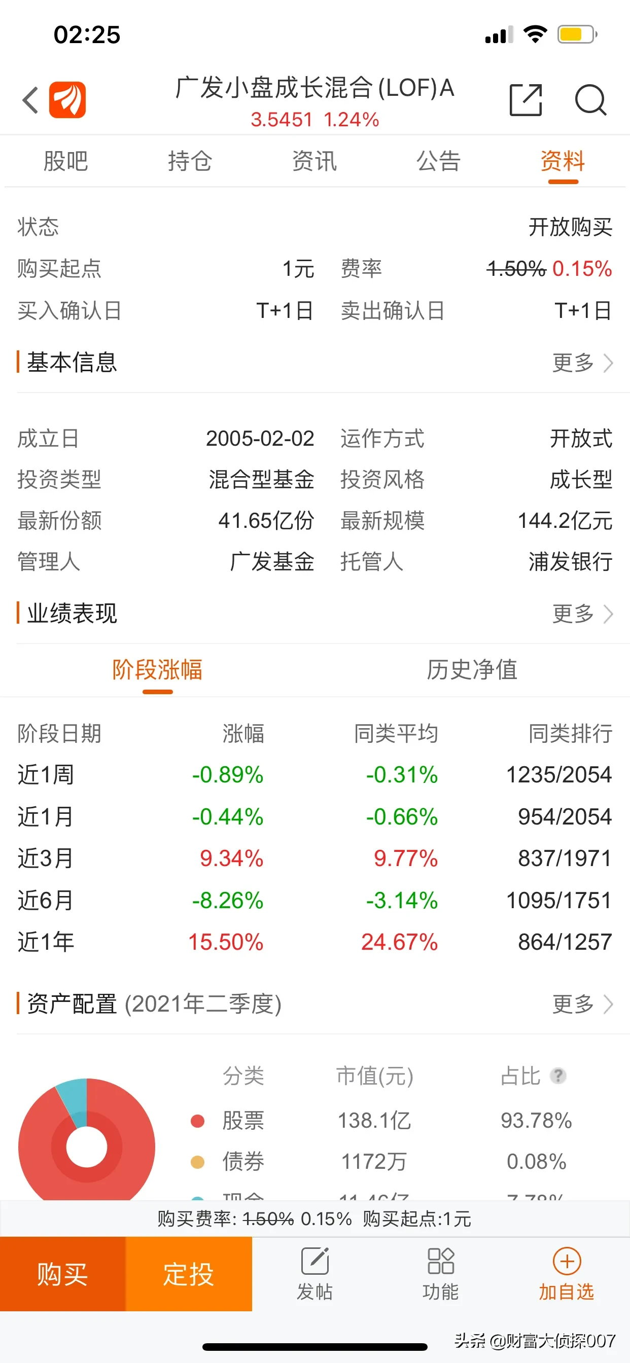 广发小盘成长混合(LOF)图片