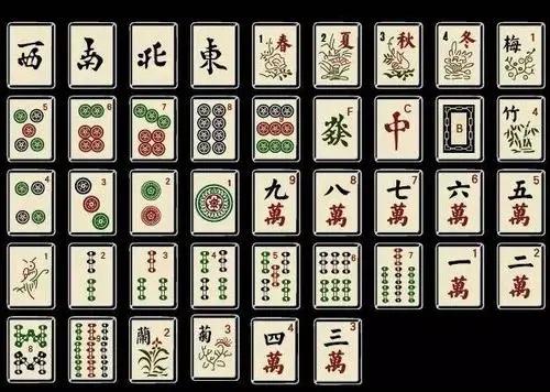 大家好，我是你们的朋友全人亼，今天如期相见，今天给大家讲讲有关麻将的冷知识