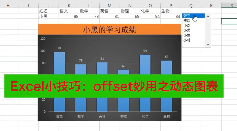 offset组合框动态图表(机智机智Excel小技巧offset秒用之动态图表)