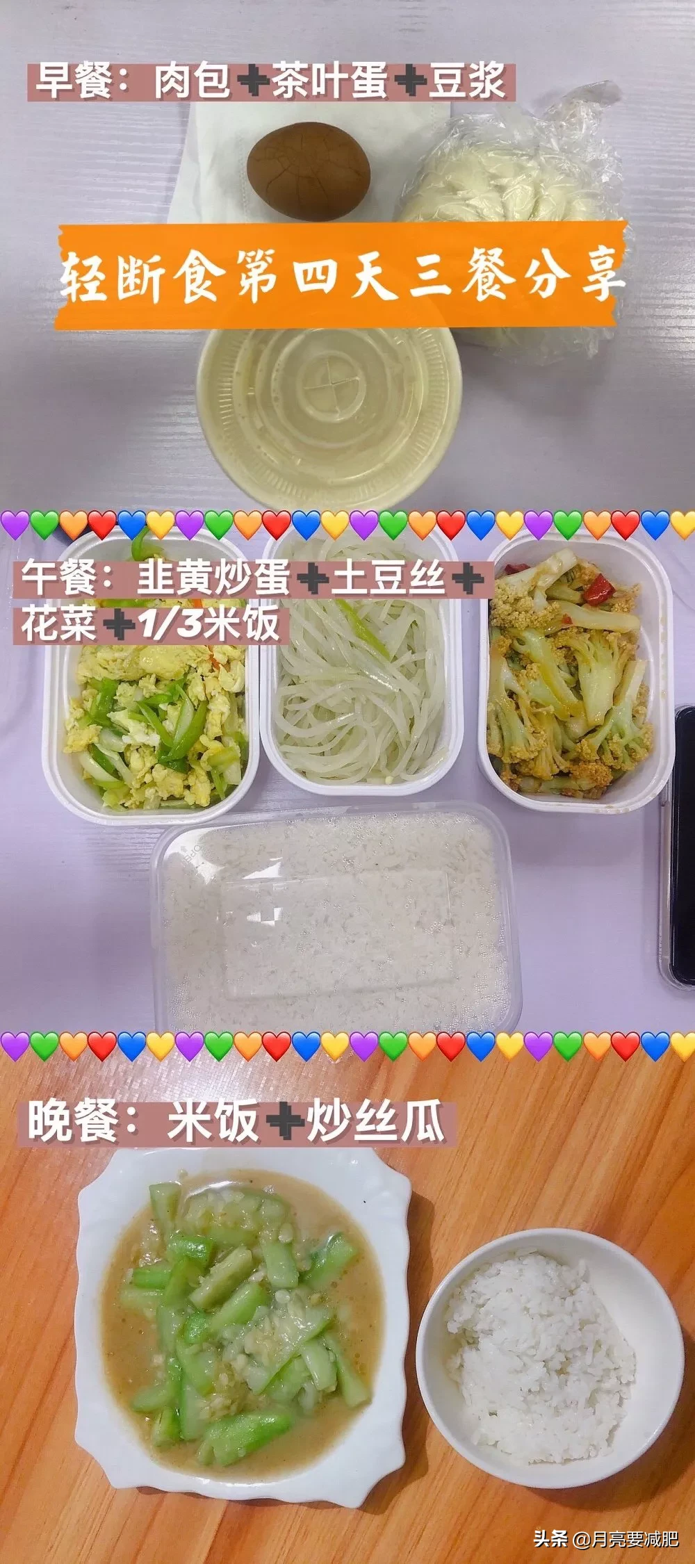 网红减肥法真实案例(三大网红减肥法丨真人实测第四天)