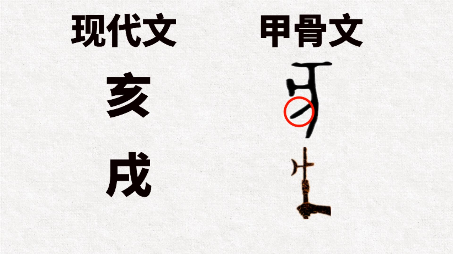 十二地支表示什么？汉字学家唐汉先生认为