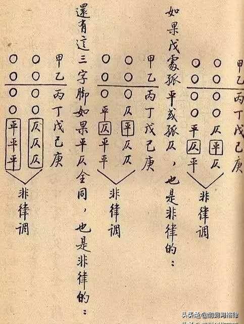 枫桥夜泊在唐诗中的地位(唐诗中的枫桥夜泊究竟是律绝，还是古绝?)