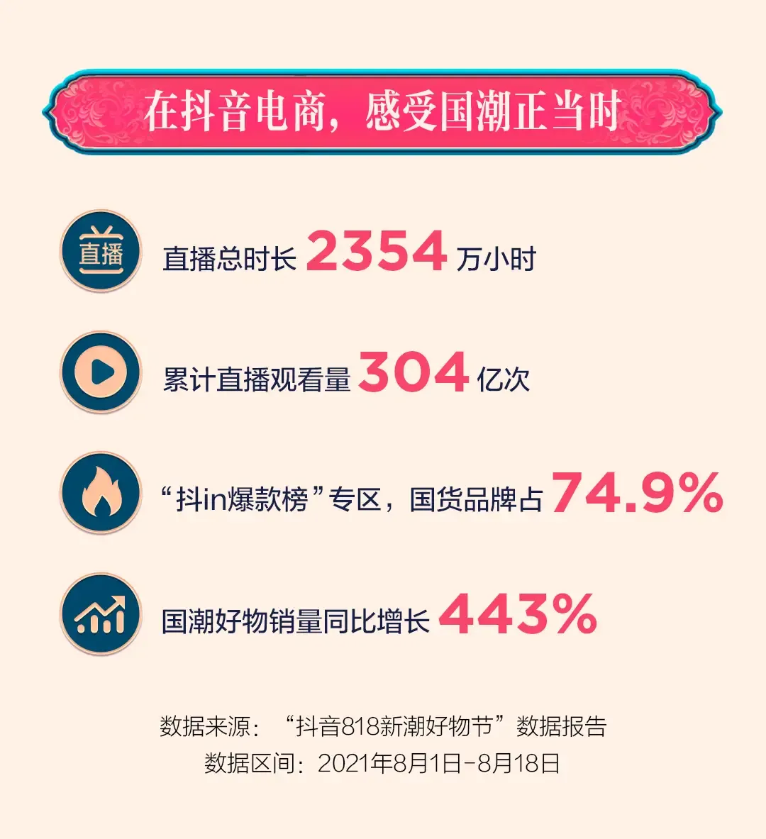 过生日没给妈妈买生日礼物(前几天是妈妈的生日,每次给妈妈买生日礼物都很头痛)