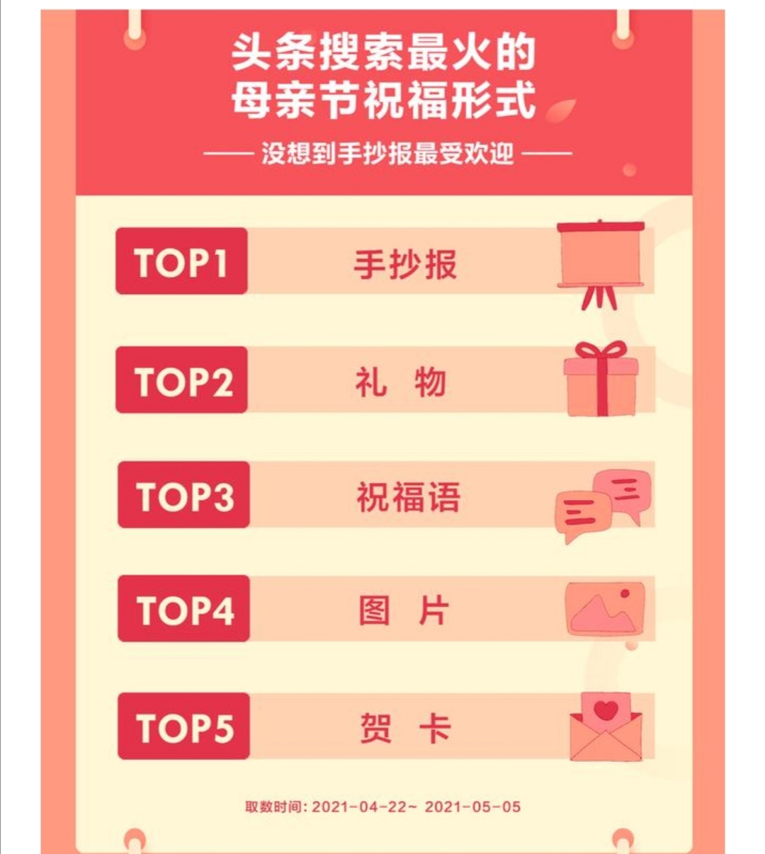世上只有妈妈好，有妈的孩子像块宝,记得我第一次在电影妈妈再爱我一次里听