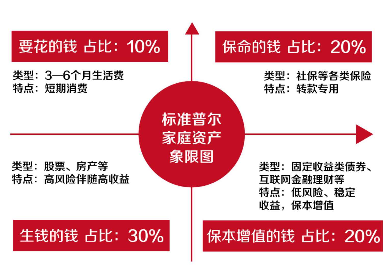 一股民在2004年,以35元每002137股票股的价格买入