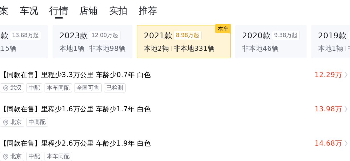 2021款CRV一手准新车，家用SUV舒适之选，仅售12.88万！