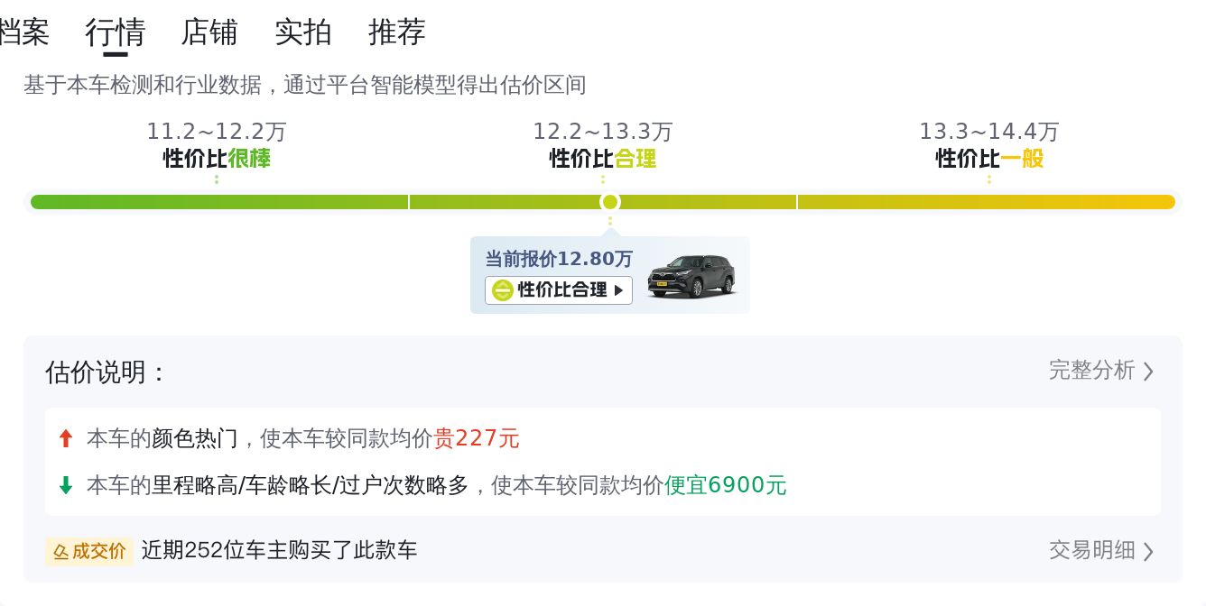 家用七座SUV优选，2018款丰田汉兰达，空间宽敞，仅售12.8万！