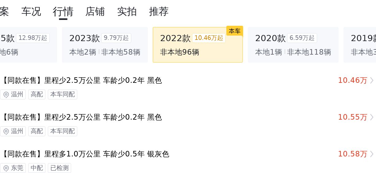 2022款福特蒙迪欧EcoBoost245，一手准新车，宜商宜家之选
