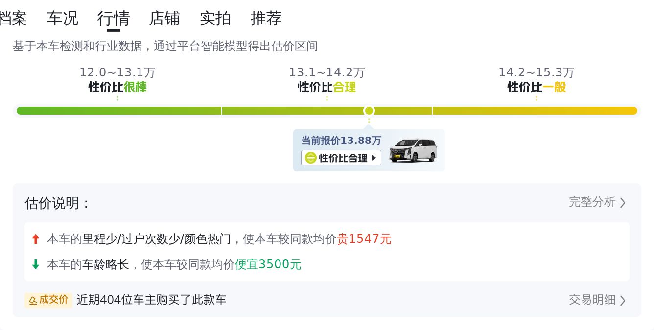 21年上牌传祺M8尊贵版，6万公里一手车，商务接待新选择？