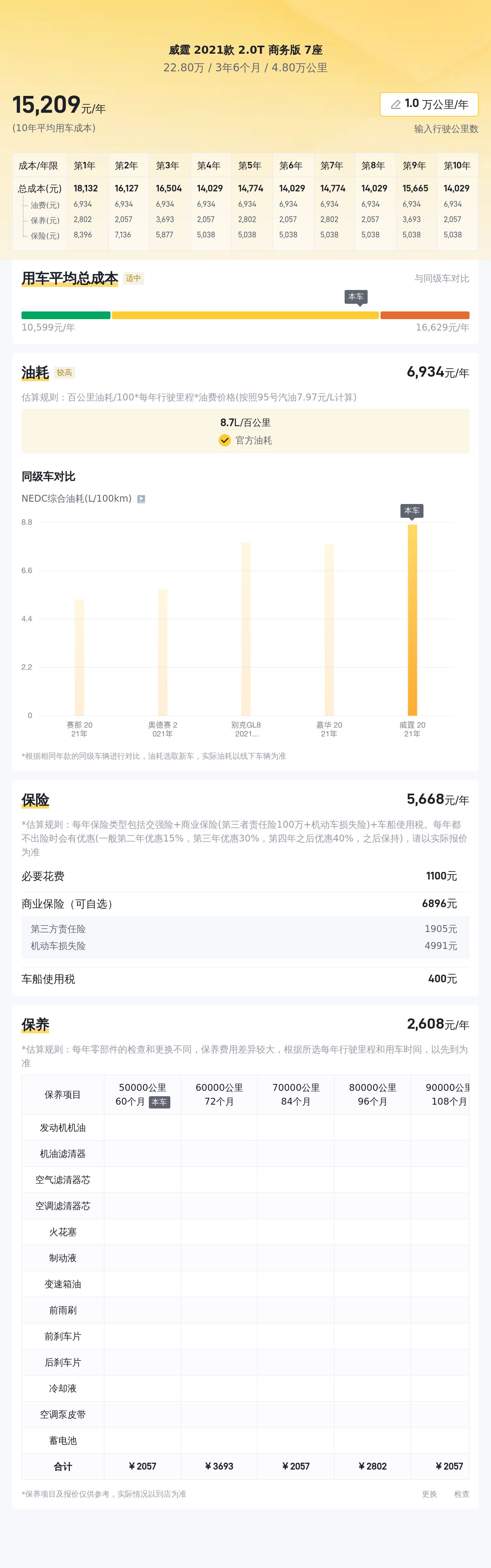 2021款奔驰威霆商务7座，22.8万开启你的高端出行之旅！