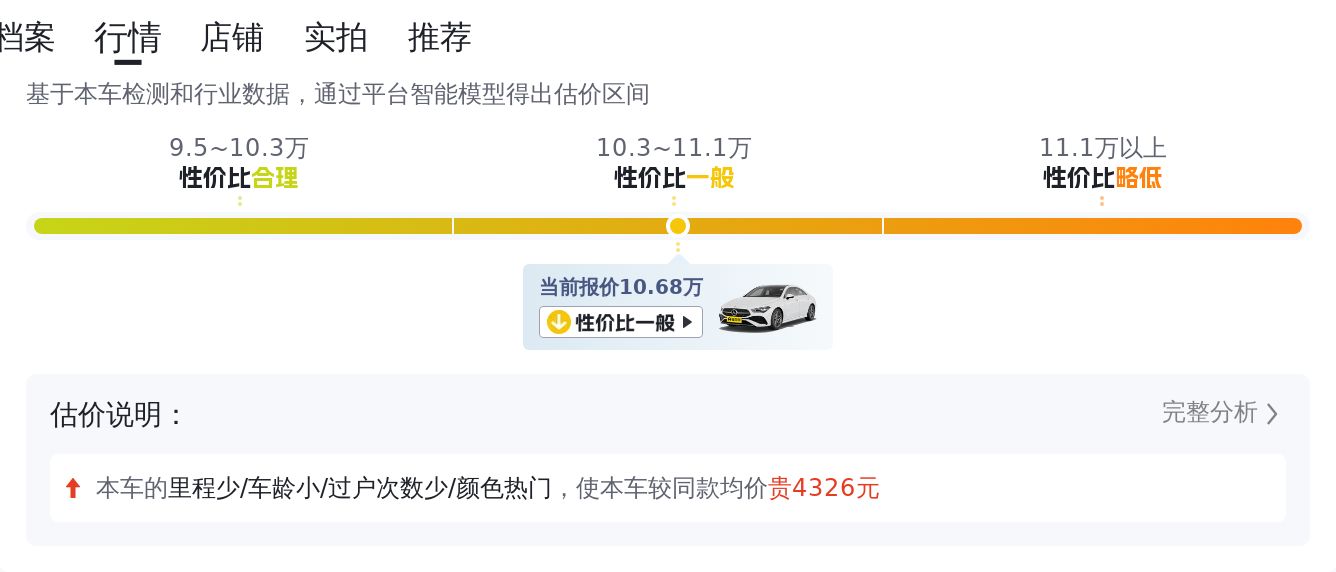 10万出头圆梦奔驰梦！2018款奔驰CLA，6万公里一手车况如何？