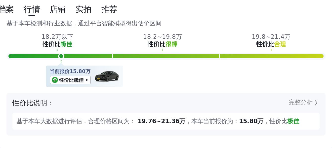 十年奔驰S600L，曾经的百万豪车，如今15.8万圆你老板梦