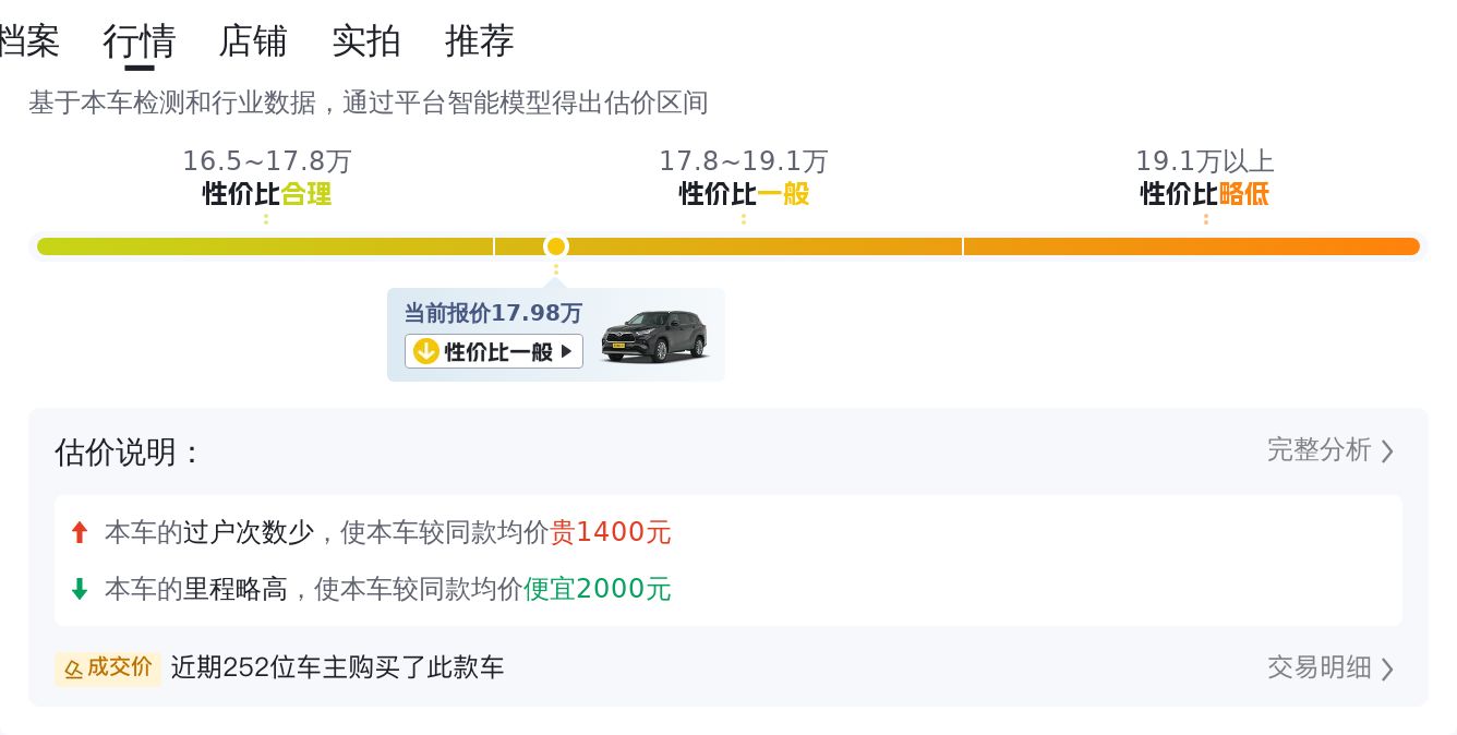 家用大七座，一手丰田汉兰达百万纪念版，宜商宜家