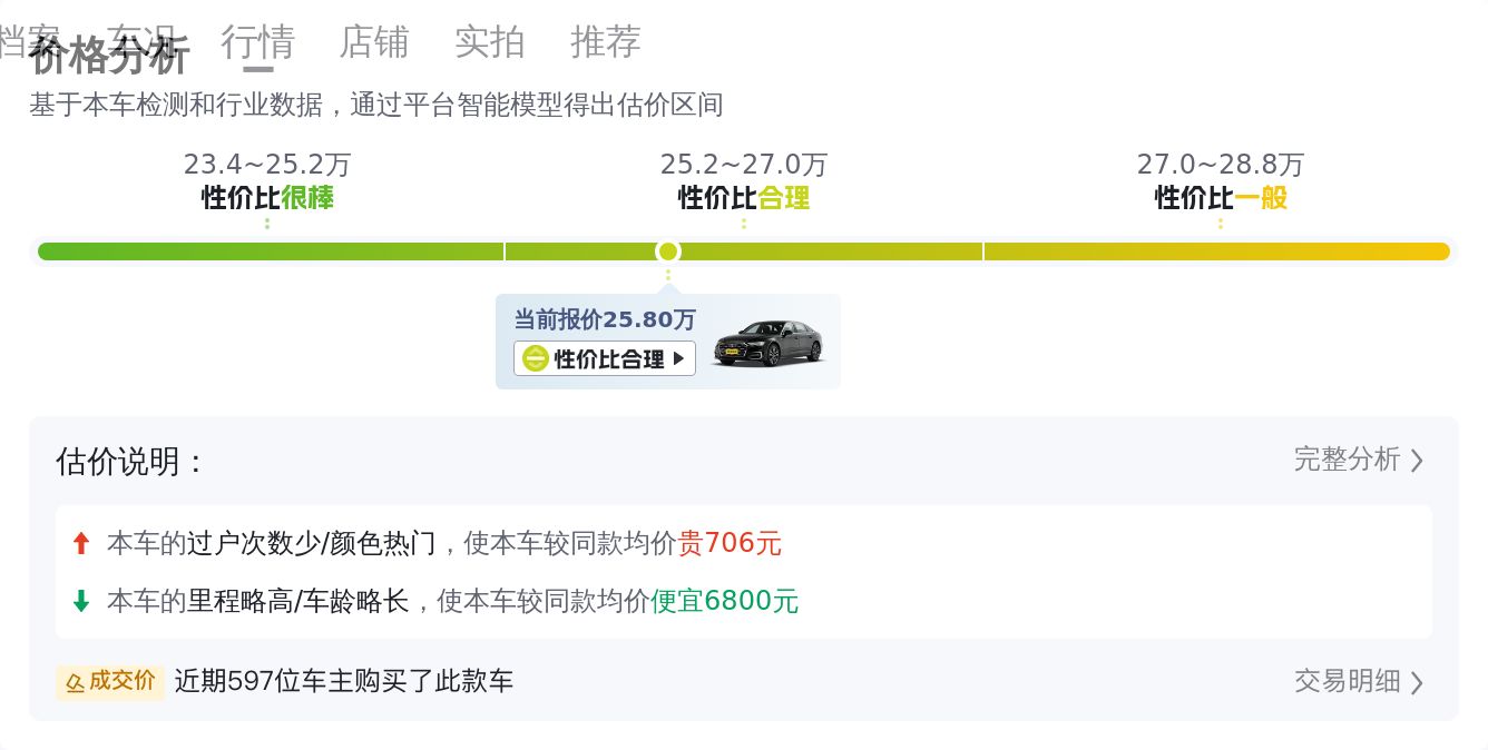 奥迪A6L：25万预算，一手准新车，德系豪华体验触手可得？