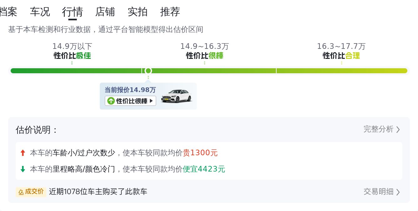 绿色小旋风，一手奔驰C260L运动版，7.2万公里，14.98万！