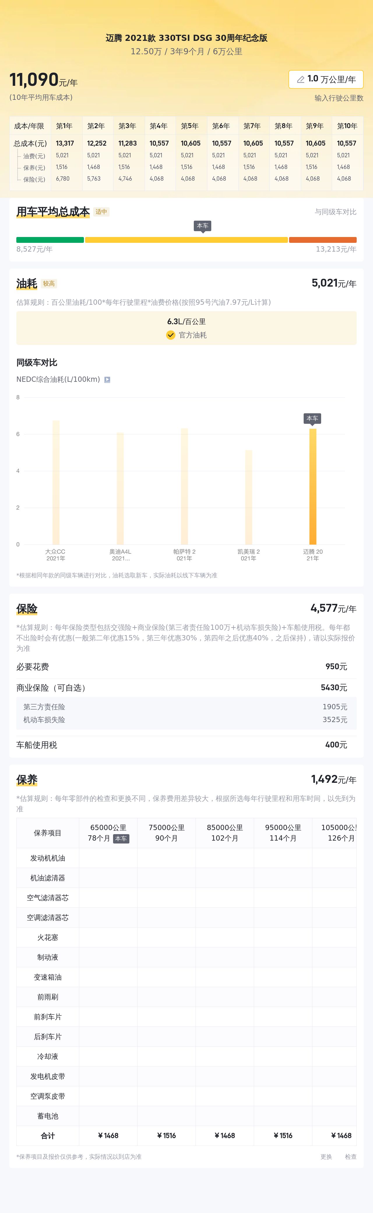 大众迈腾330纪念版，8秒破百，12.5万体验德系轿跑魅力！