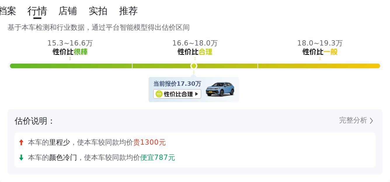 准新大众途观L，7千公里一手车，17万体验德系品质