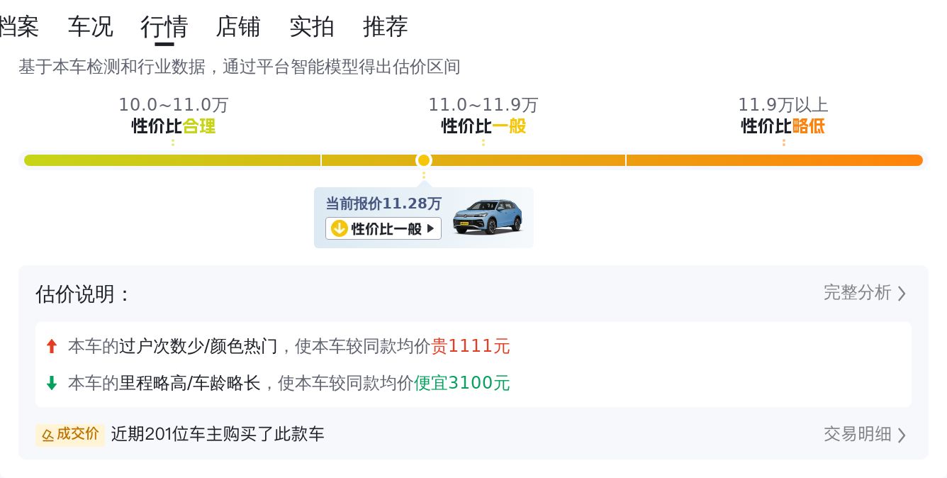 2019款大众途观L，7.99万公里，适合家用，11.28万你会考虑吗？
