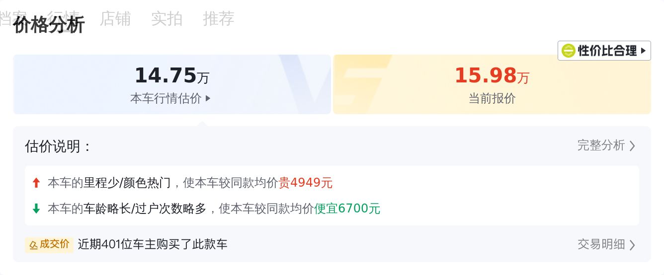 18年奥迪Q5L，15万体验豪华品牌SUV，它香吗？