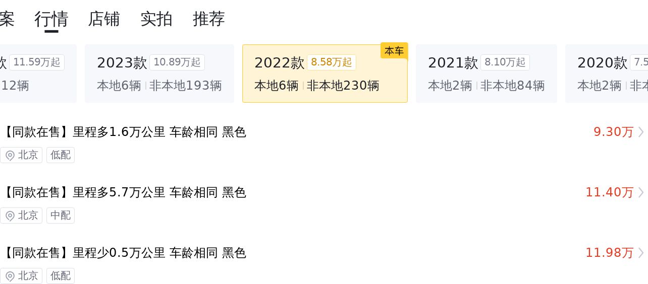 2022款大众帕萨特，3万公里一手车，13.9万预算就能拿下？
