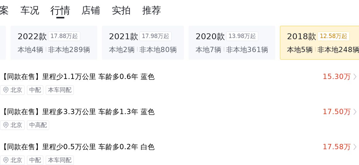 奥迪Q5L：16万出头体验豪华品牌SUV，比新车便宜十几万！