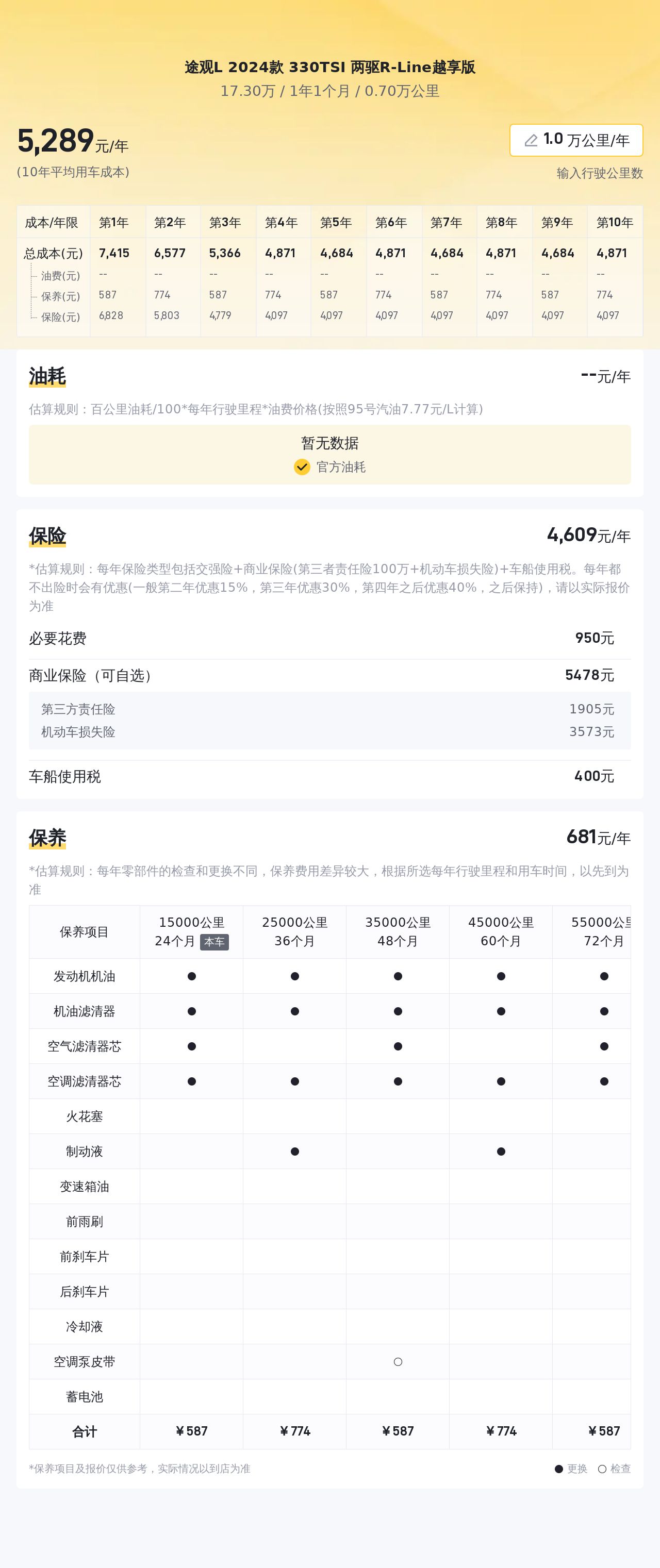 准新大众途观L，7千公里一手车，17万体验德系品质