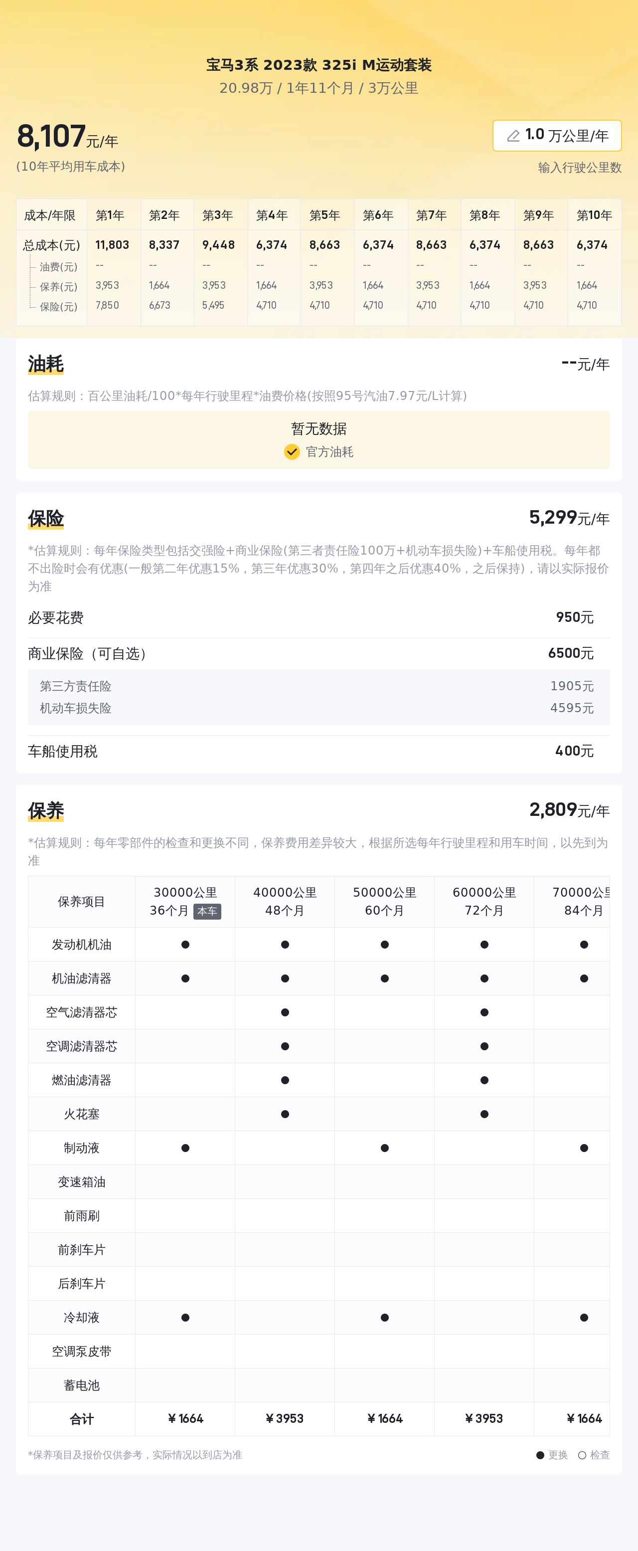 宝马3系：2023款准新车，3万公里，20万出头体验蓝天白云！