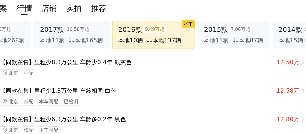 十万出头圆你奥迪梦，2016款奥迪A6L，商务家用皆宜