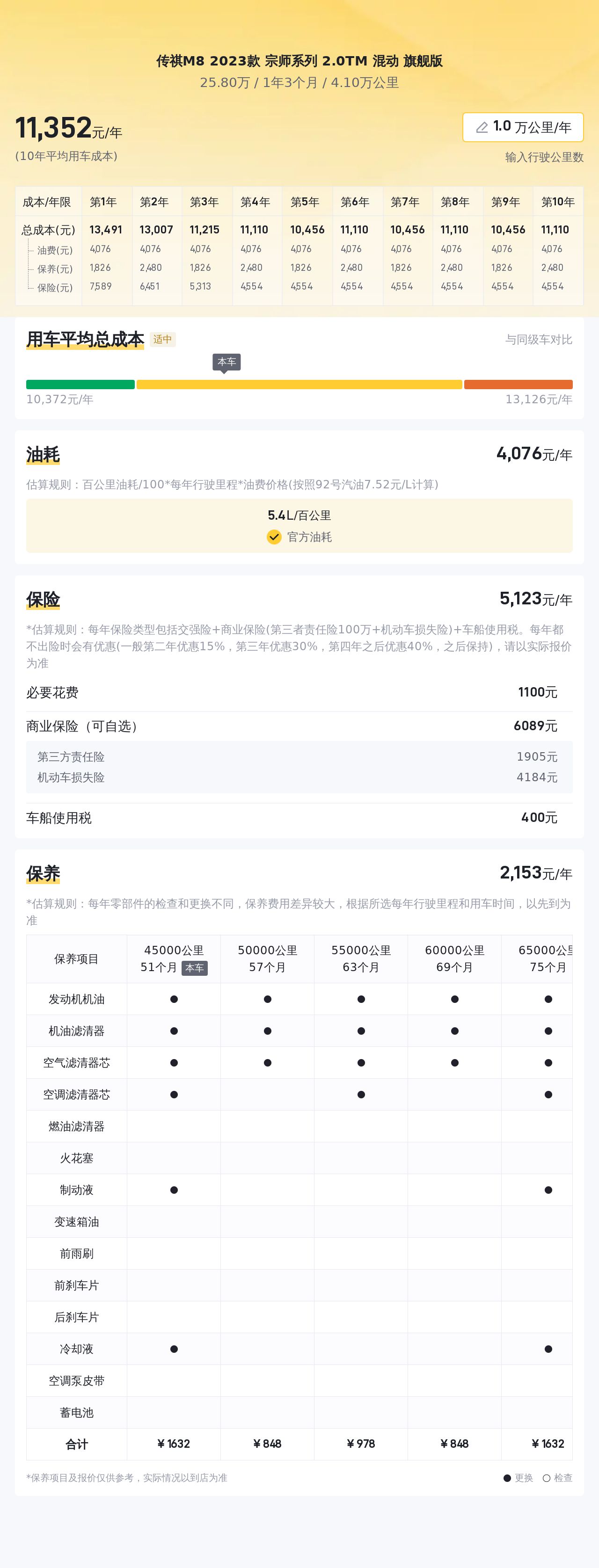 2023款传祺M8宗师混动，一手准新车，25.8万体验自主品牌旗舰MPV