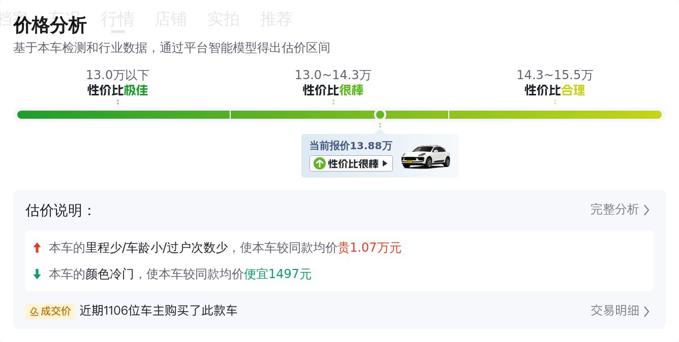 13.88万圆你保时捷梦！2014款Macan，6.9秒破百，性能依旧在线！