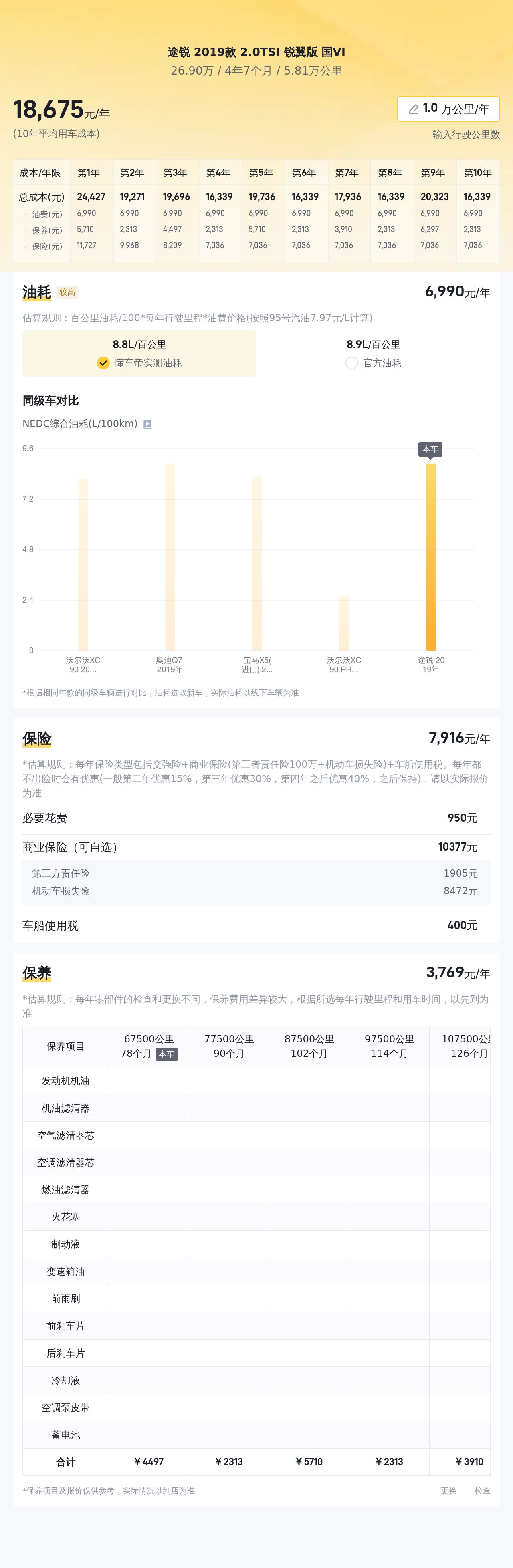 黑武士战袍加身，30万内拿下大众途锐，圆你硬派SUV梦！