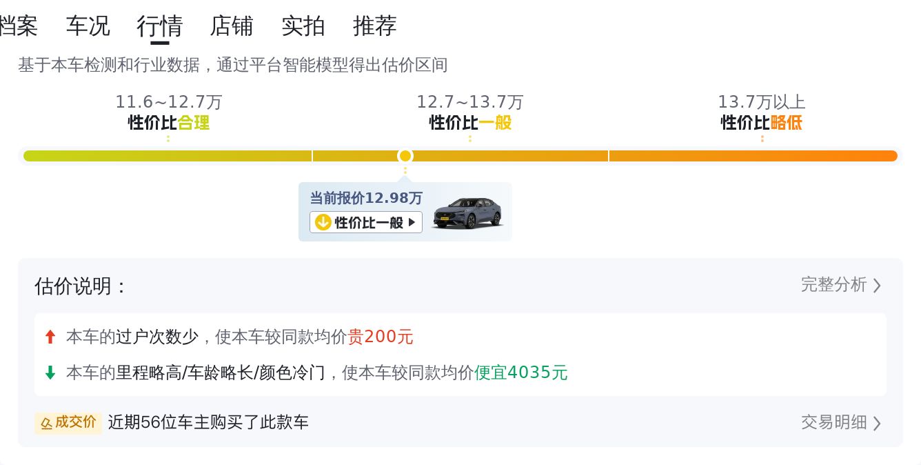 2022款福特蒙迪欧EcoBoost245，一手准新车，宜商宜家之选