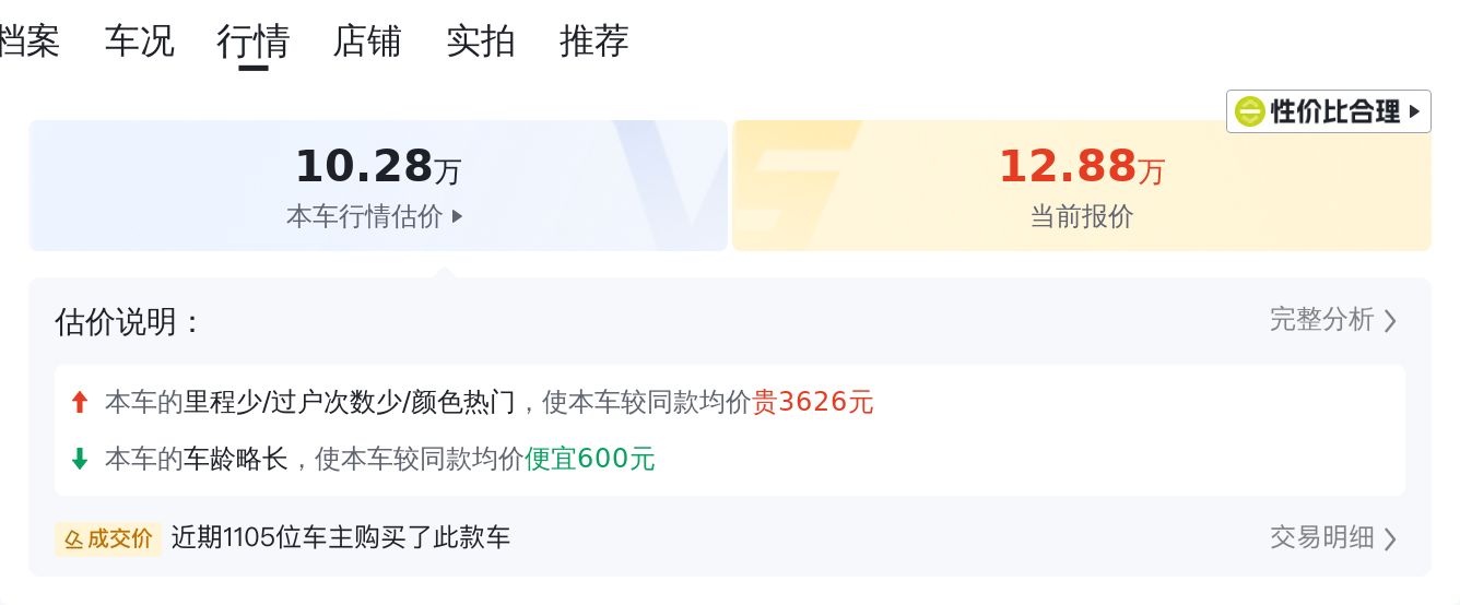 2021款CRV一手准新车，家用SUV舒适之选，仅售12.88万！