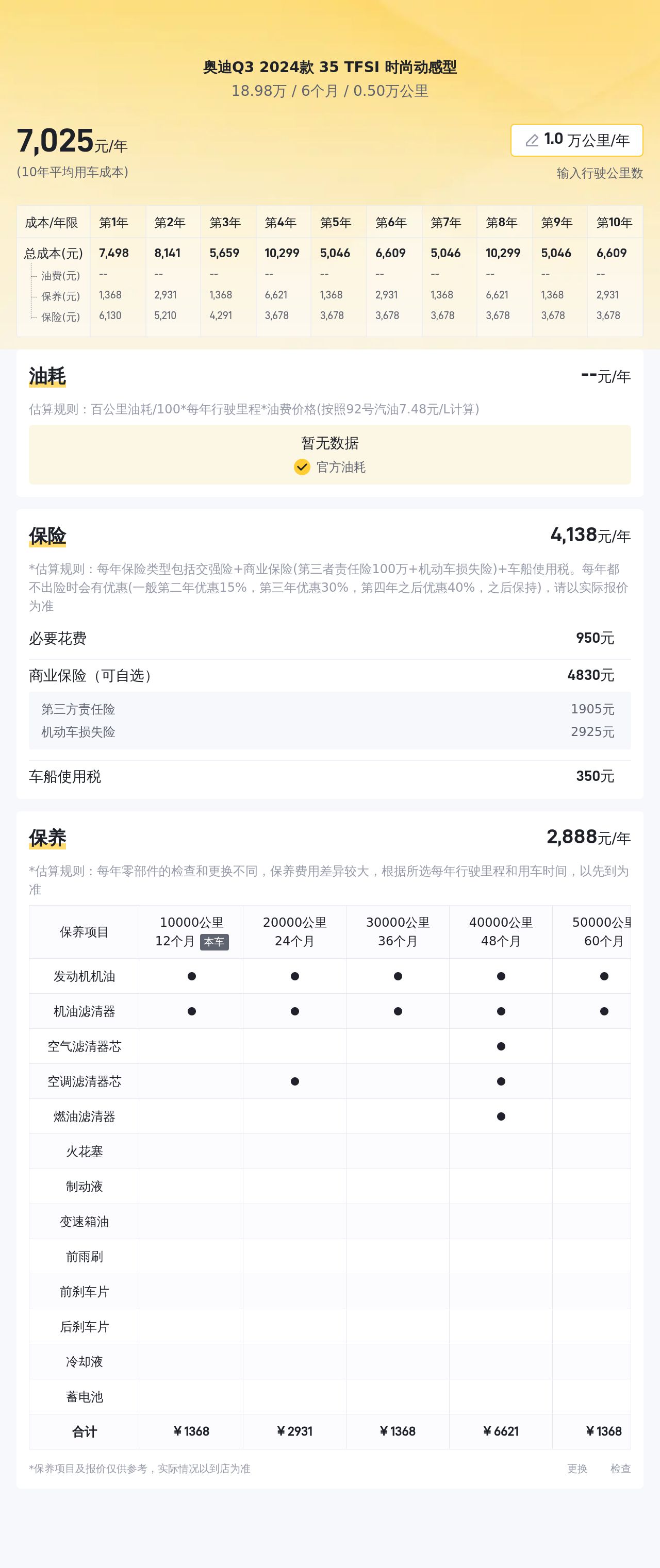 20万预算想入手豪华品牌SUV？这台准新奥迪Q3了解一下！
