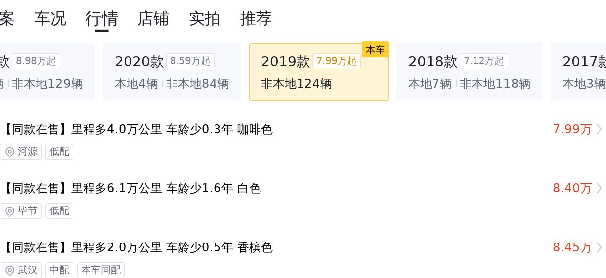 2019款大众途观L，7.99万公里，适合家用，11.28万你会考虑吗？