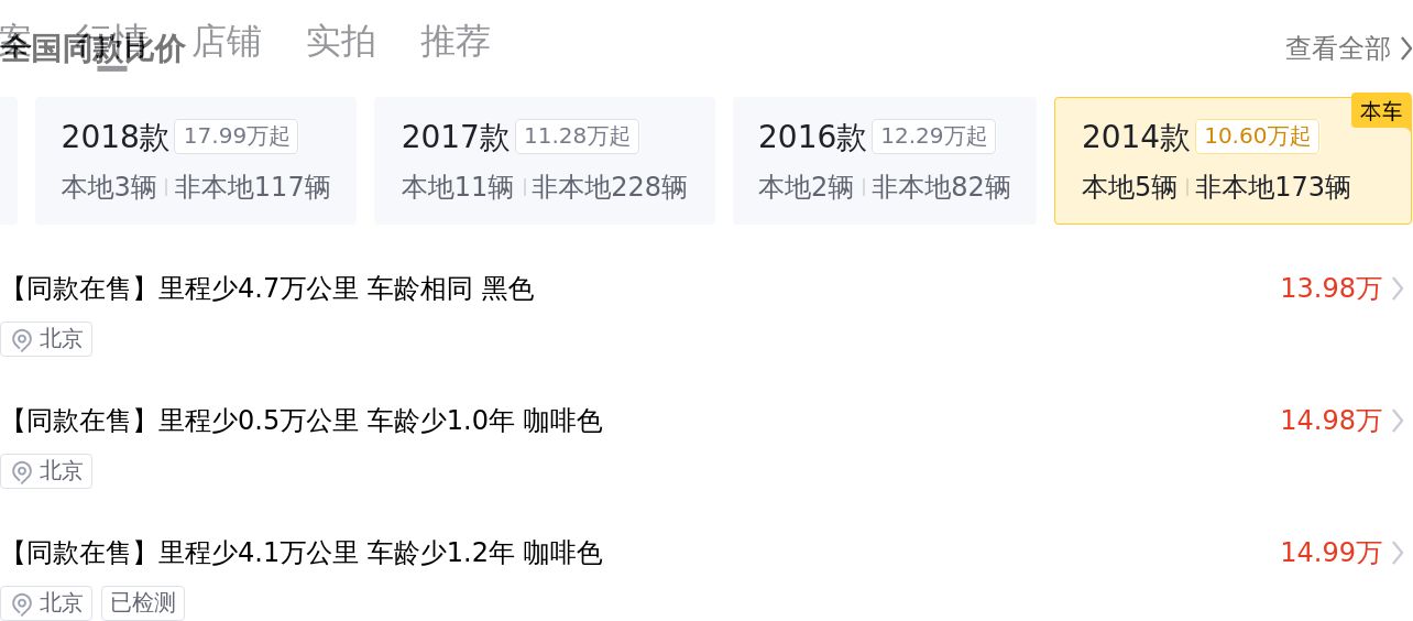 橙色活力依旧，2014款保时捷Macan，曾经的梦想如今触手可得