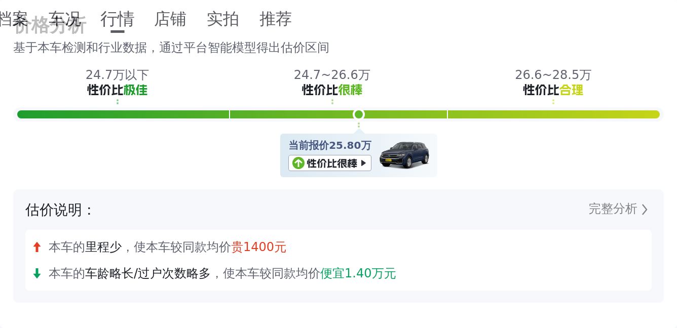25万预算想买德系旗舰SUV？这台2021款途锐了解一下