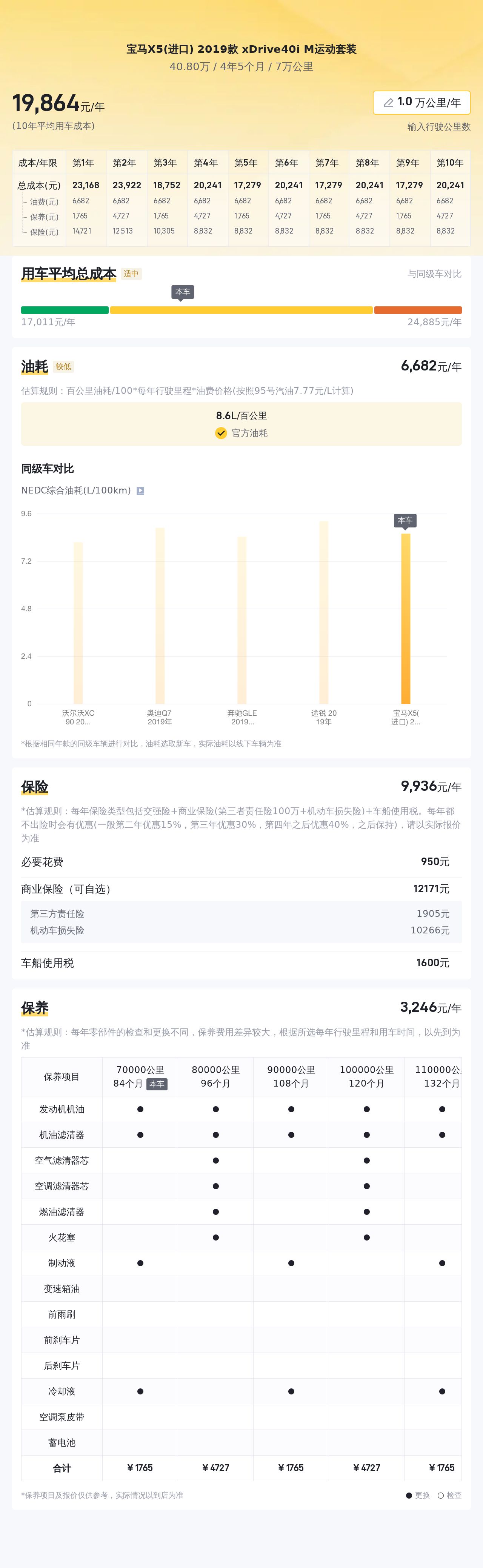 7万公里宝马X5，性能操控依然在线，适合追求驾驶乐趣的你