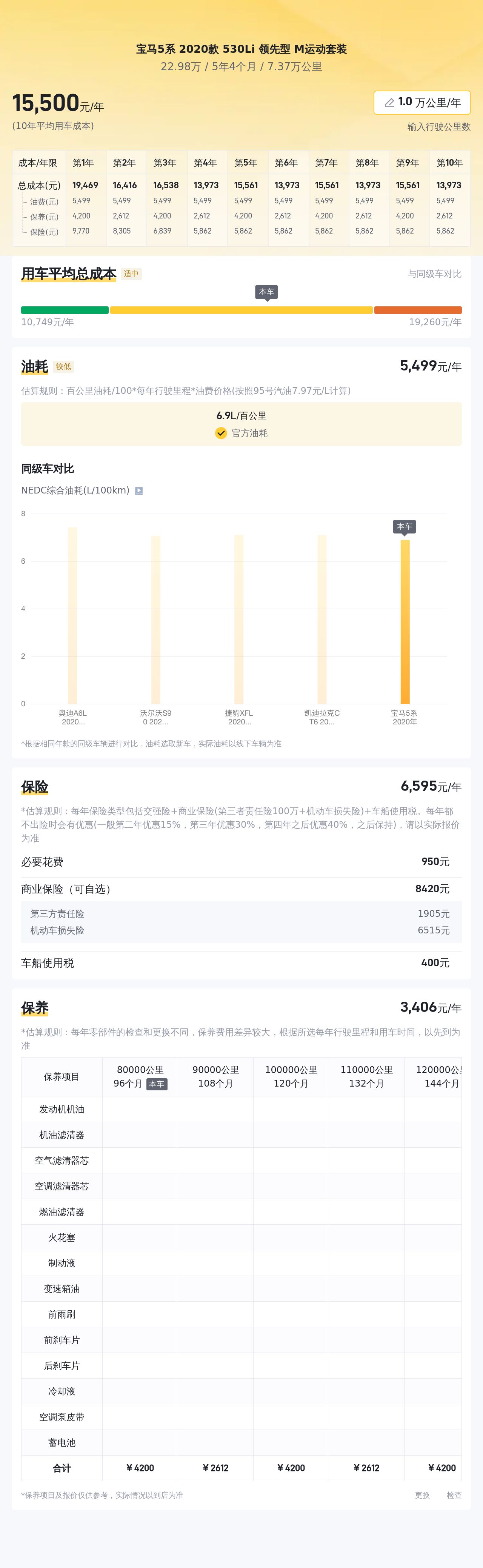 20年宝马530Li M运动套装，23万体验蓝天白云，它不香吗？