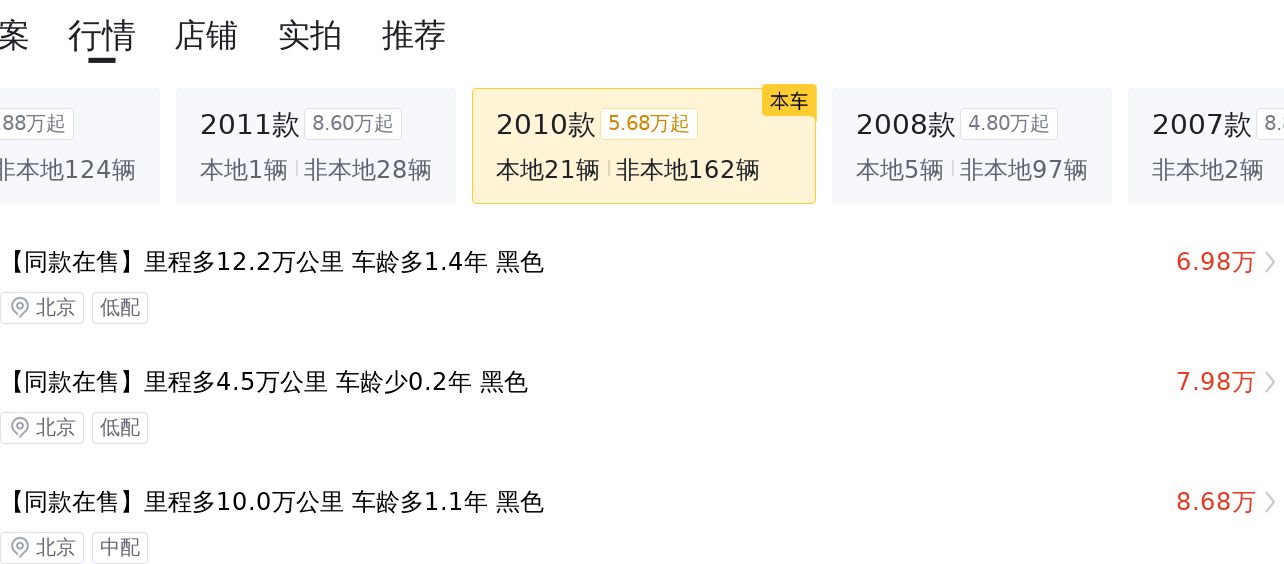 十年奔驰S600L，曾经的百万豪车，如今15.8万圆你老板梦