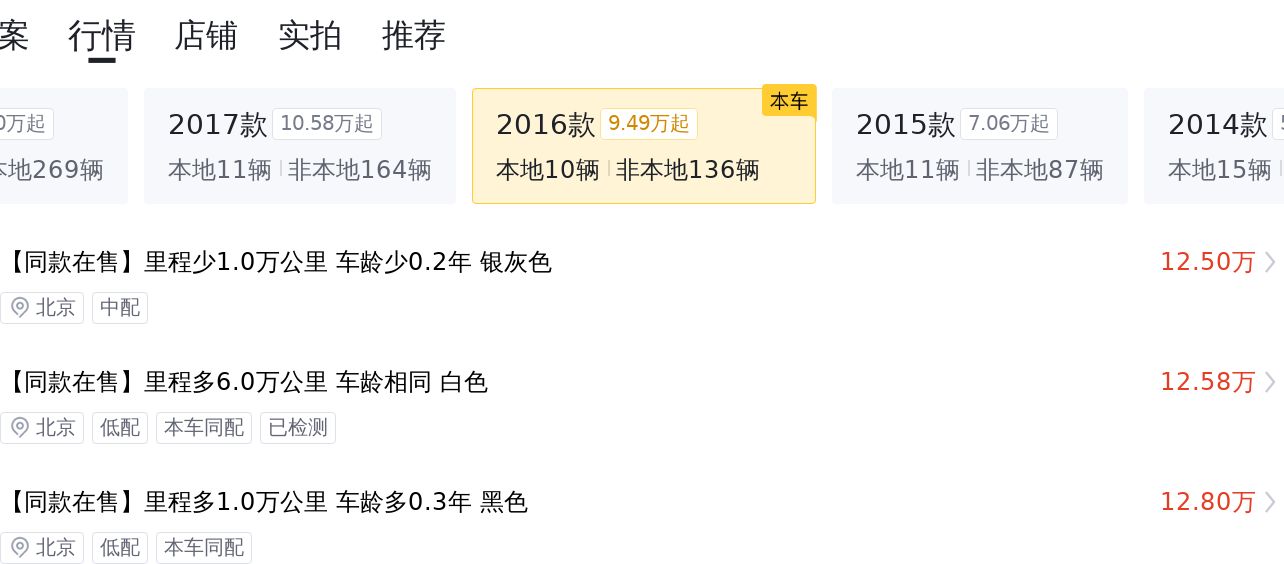 16年奥迪A6L，曾经的老板座驾，如今只要11.6万值吗？