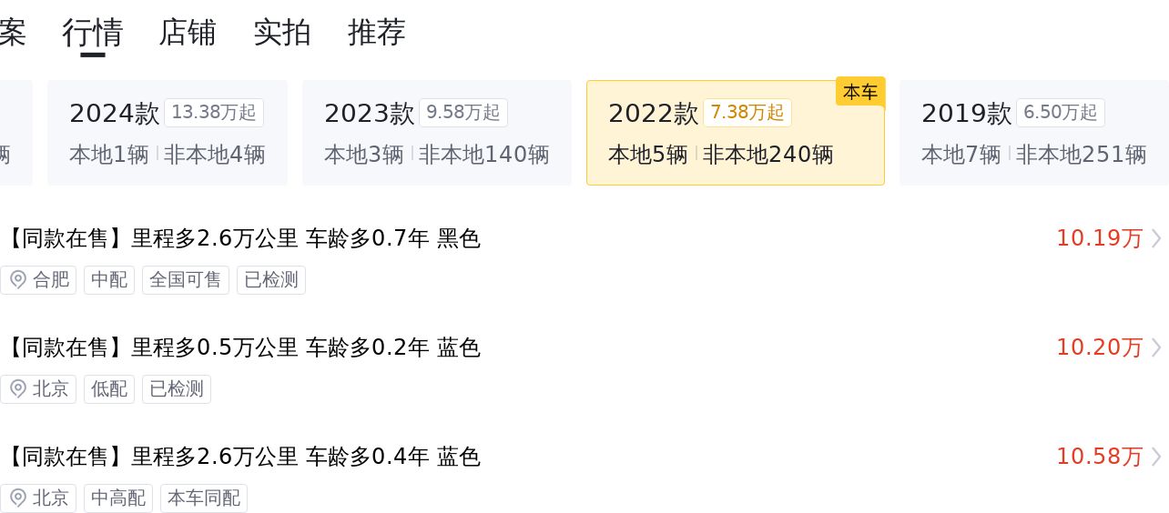 红旗HS5：2022款准新车，2.0T+四驱，家用出行舒适之选